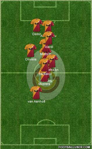 Galatasaray SK 4-3-2-1 football formation