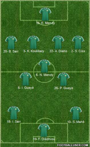 Senegal 4-3-3 football formation