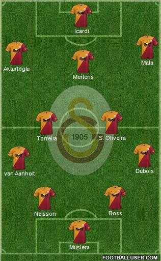 Galatasaray SK 4-2-3-1 football formation