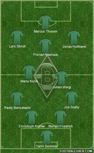 Borussia Mönchengladbach 4-2-3-1 football formation