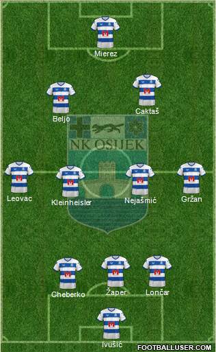 NK Osijek 3-4-2-1 football formation