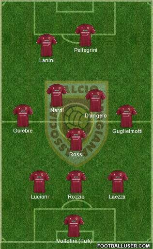 Reggiana 5-3-2 football formation