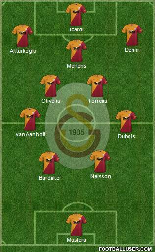 Galatasaray SK football formation