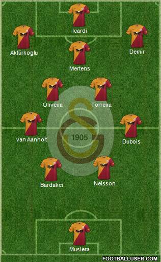 Galatasaray SK 4-5-1 football formation