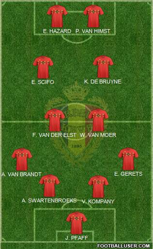 Belgium 4-2-2-2 football formation