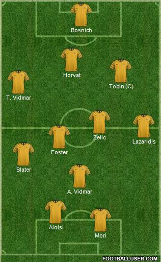 Australia 3-5-2 football formation