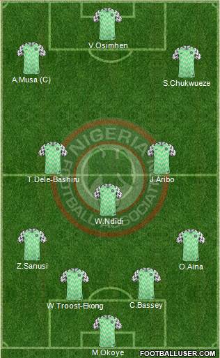 Nigeria 4-1-2-3 football formation