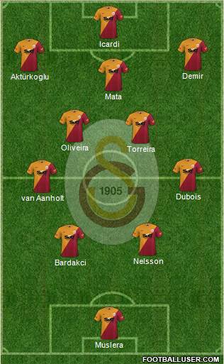 Galatasaray SK 4-5-1 football formation