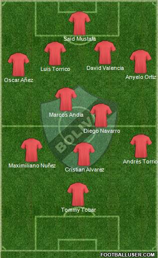 C Bolívar football formation