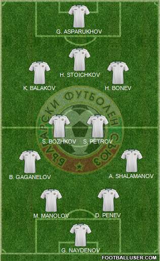 Bulgaria 4-5-1 football formation