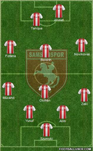 Samsunspor 4-1-3-2 football formation
