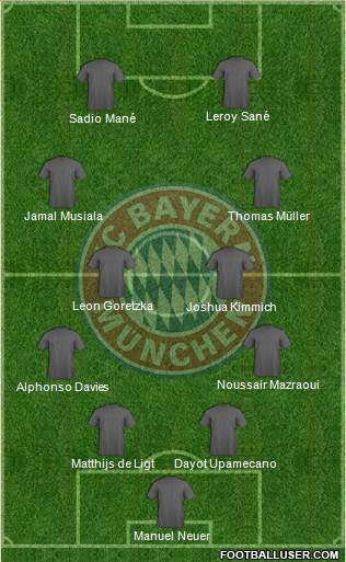 FC Bayern München