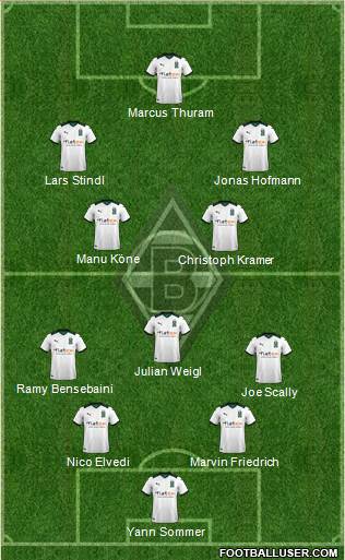 Borussia Mönchengladbach 5-4-1 football formation