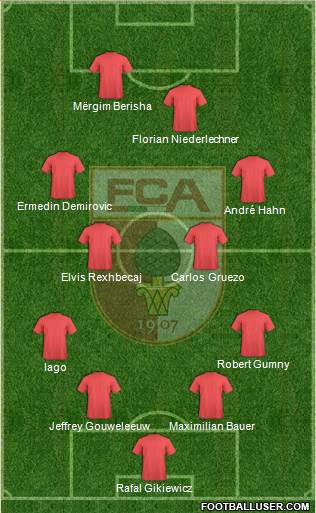 FC Augsburg football formation