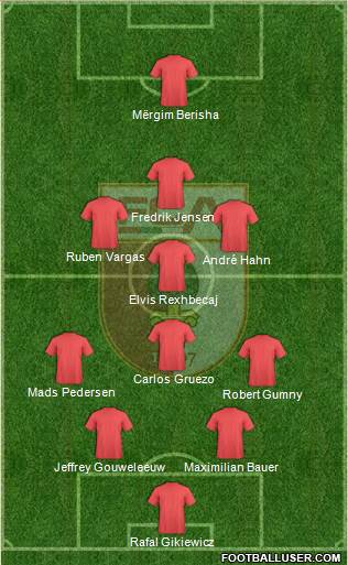 FC Augsburg 5-4-1 football formation