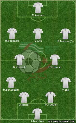 Algeria (National Teams) Football Formation