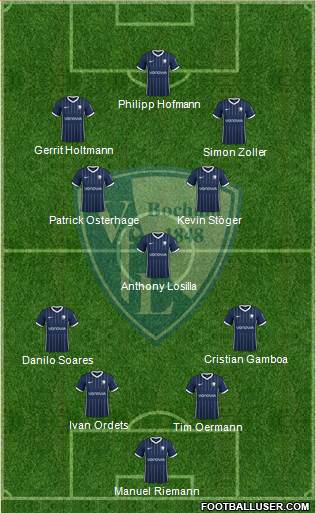 VfL Bochum 4-1-4-1 football formation