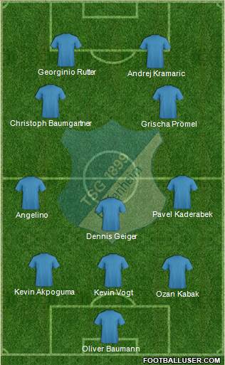 TSG 1899 Hoffenheim 3-5-2 football formation