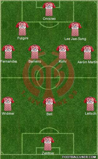 1.FSV Mainz 05 3-4-2-1 football formation