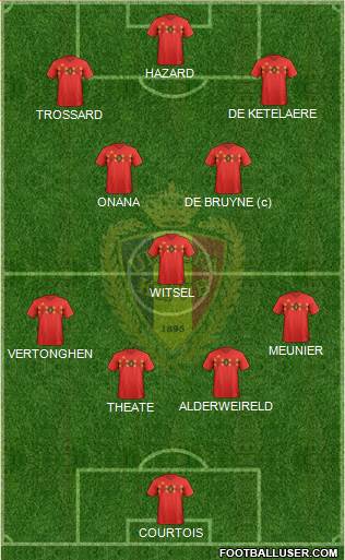 Belgium 4-1-2-3 football formation