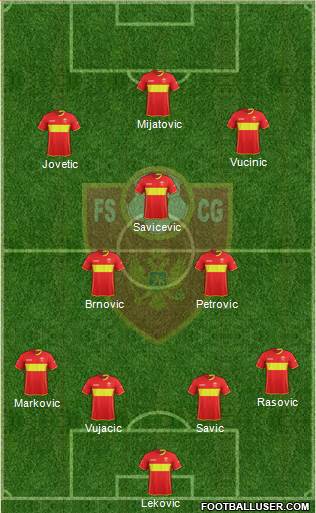 Montenegro 4-2-1-3 football formation