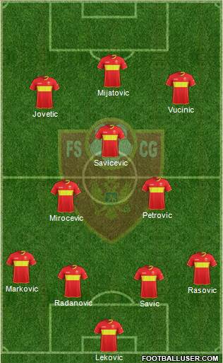 Montenegro 4-2-1-3 football formation