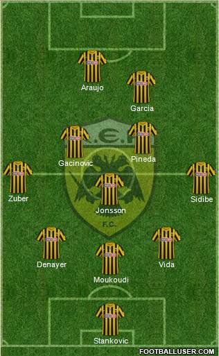 AEK Athens football formation