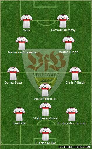 VfB Stuttgart 3-5-2 football formation