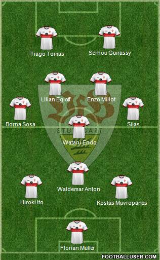 VfB Stuttgart 3-5-2 football formation