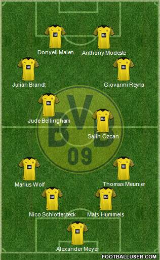 Borussia Dortmund 4-4-2 football formation