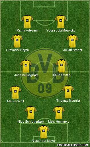 Borussia Dortmund 4-4-2 football formation