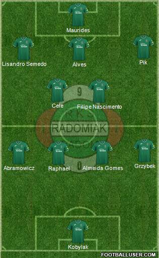 Radomiak Radom 4-2-3-1 football formation