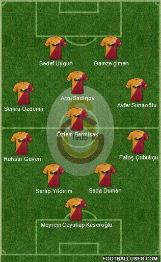 Galatasaray SK 4-1-3-2 football formation