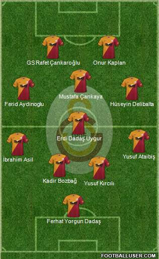 Galatasaray SK 4-2-4 football formation