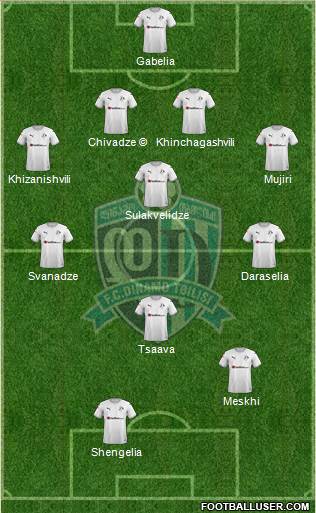 Dinamo Tbilisi 4-3-1-2 football formation