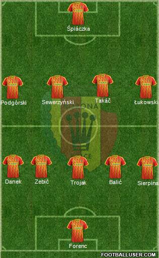 Korona Kielce 5-4-1 football formation
