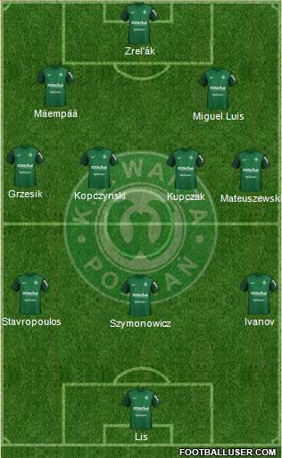 Warta Poznan 3-4-2-1 football formation