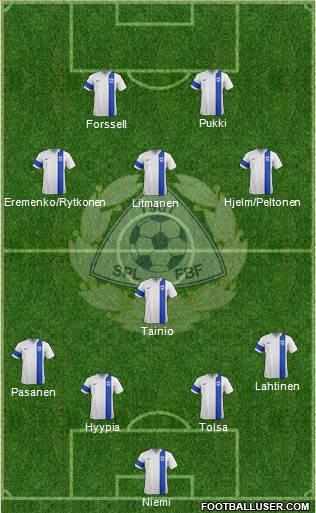 Finland 4-1-3-2 football formation