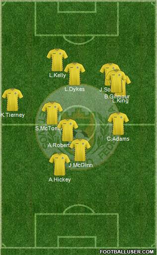 Lithuania 3-4-2-1 football formation
