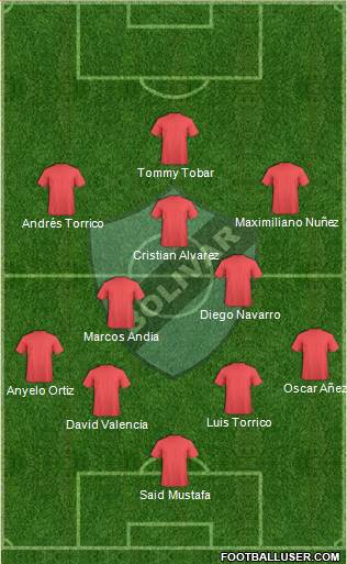 C Bolívar 4-4-1-1 football formation