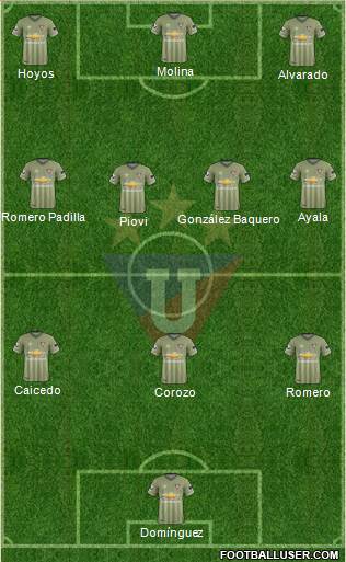 LDU de Quito 3-4-3 football formation