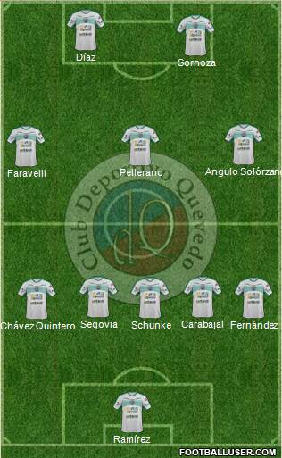 CD Quevedo 5-3-2 football formation