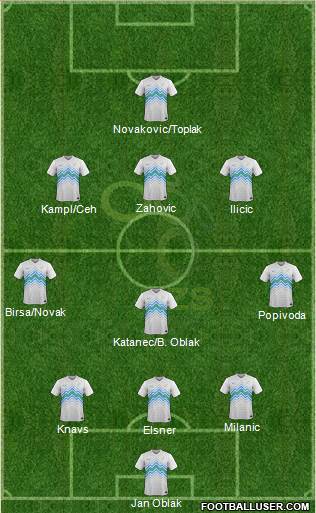 Slovenia 3-5-1-1 football formation