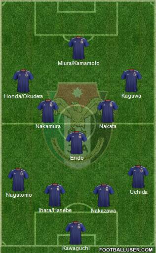 Japan 4-1-4-1 football formation