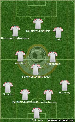 Belarus 4-3-3 football formation