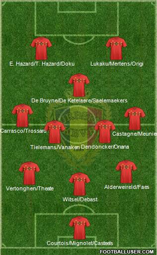 Belgium 3-4-1-2 football formation