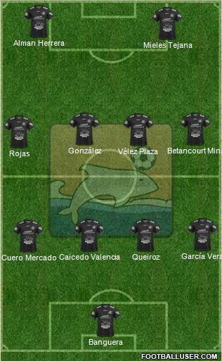 Delfín SC 4-4-2 football formation