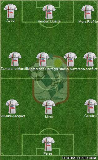 Manta FC 3-4-3 football formation
