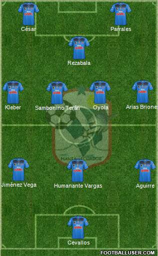 Manta FC 3-4-1-2 football formation