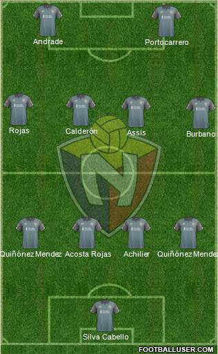 CD El Nacional 4-4-2 football formation
